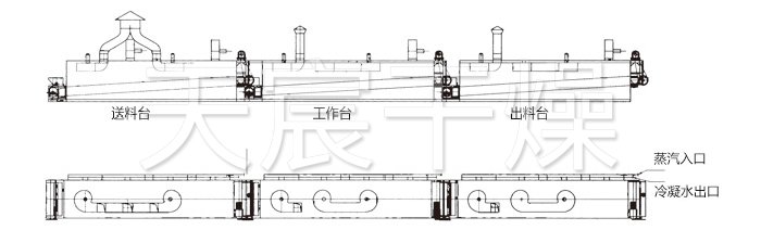 脫水蔬菜干燥機結構