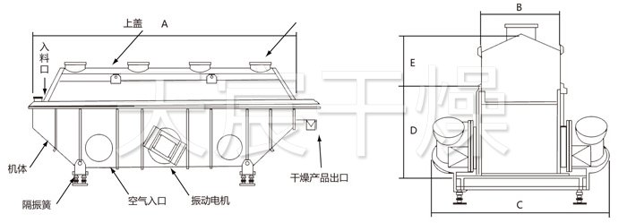 振動流化床干燥機