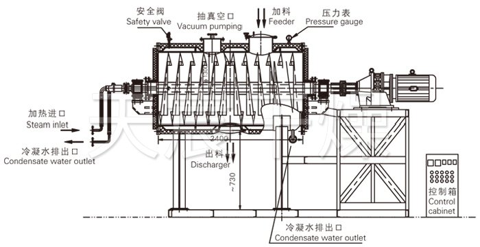 真空耙式干燥機(jī)結(jié)構(gòu)示意圖